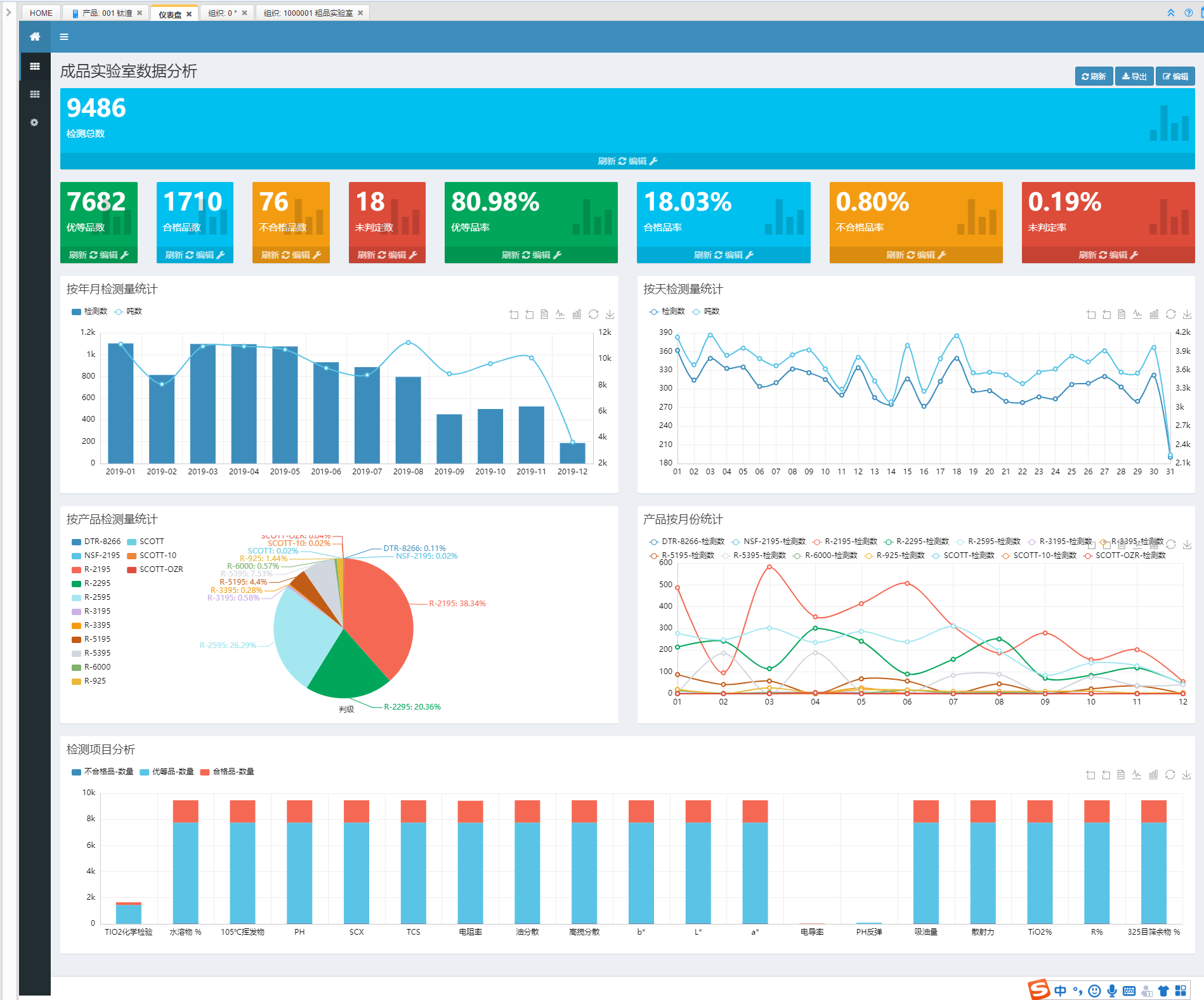 LIMS系統(tǒng) LIMS系統(tǒng)