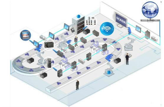 MES，MES系統(tǒng)